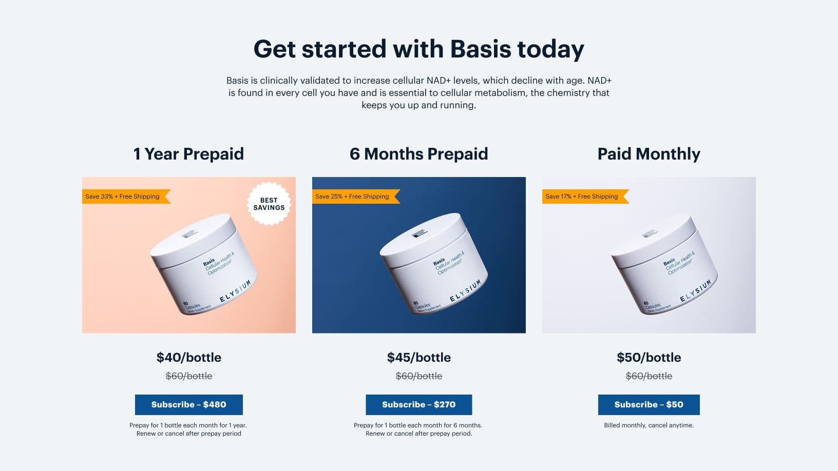 Elysium wanted to boost conversions for their Basis supplement. I created a custom landing page tailored to their offer code (‘try25’), with refined hierarchy, stronger social proof, and a tighter call-to-action. That variant generated a 43% increase in revenue compared to their evergreen offer page.